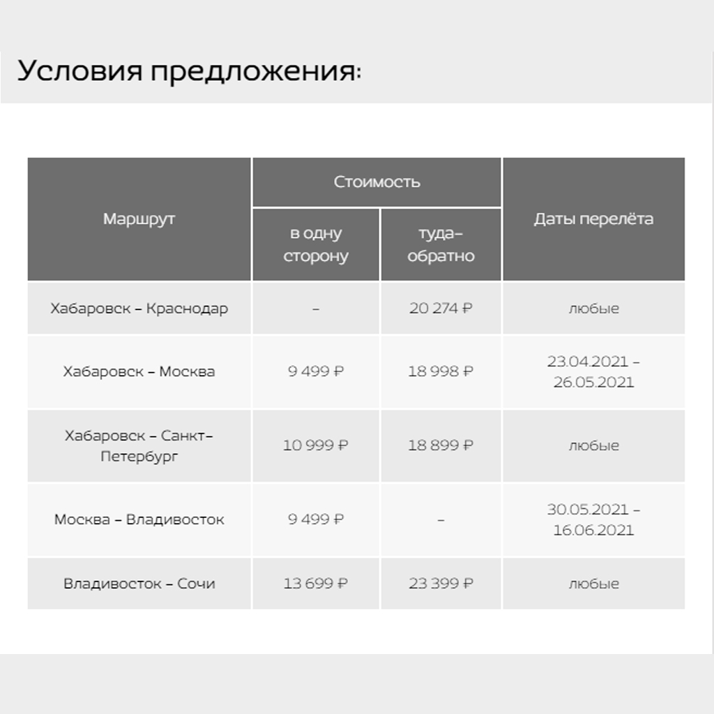 Распродажа билетов из Хабаровска и Владивостока
