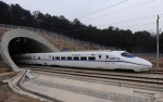 Скоростная железная дорога Россия - Китай